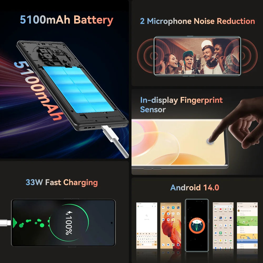 Smartphone Cubot X90