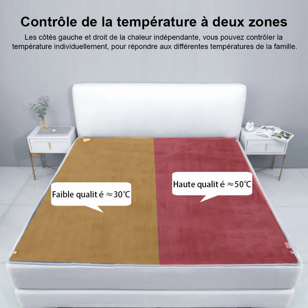 Couverture électrique avec thermostat automatique et matelas thermique